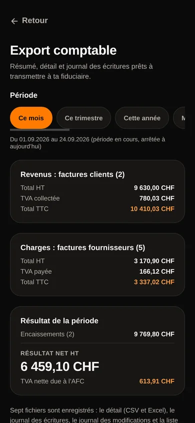 L’export pour la fiduciaire : revenus, dépenses et résultat de la période, fichiers CSV et Excel.