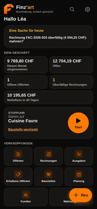 Der Überblick: diesen Monat eingenommen, ausstehend, offene Offerten, überfällige Rechnungen und die Verknüpfungen.