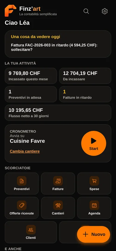 La panoramica: incassato questo mese, da incassare, preventivi in attesa, fatture in ritardo e le scorciatoie.