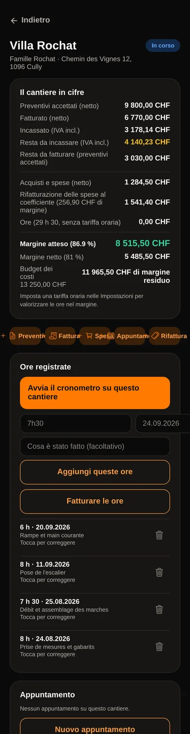 La scheda di un cantiere: fatturato, incassato, acquisti, ore, margine e documenti collegati.