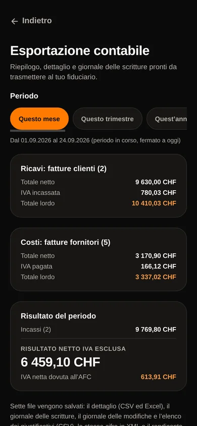 L’esportazione per la fiduciaria: ricavi, spese e risultato del periodo, file CSV ed Excel.